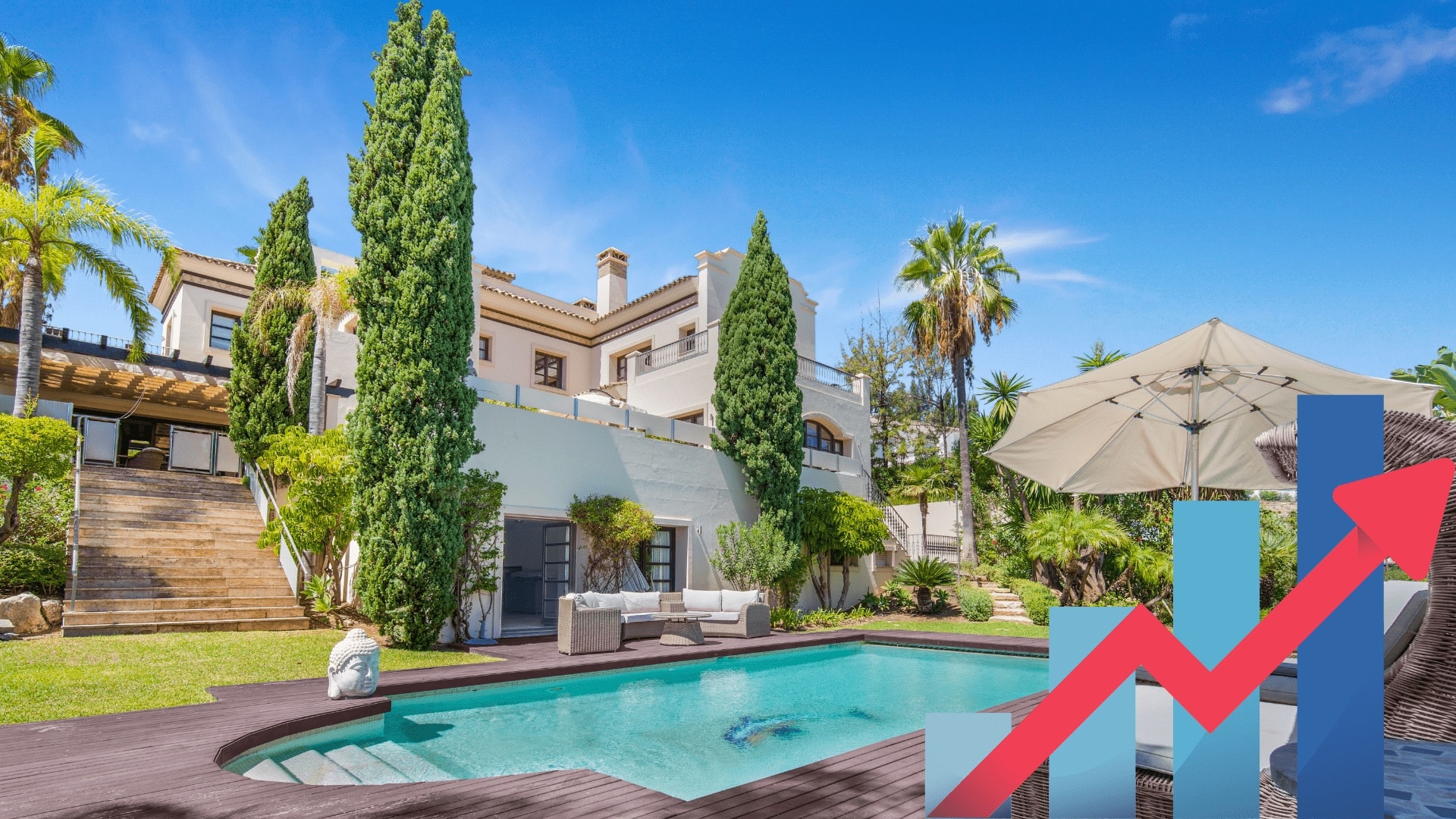 Real Estate Market Trends – January 2024